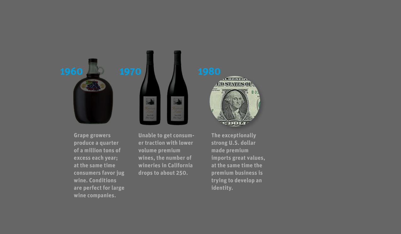 SVB_Wine-Report_Project-page_1_nz_13