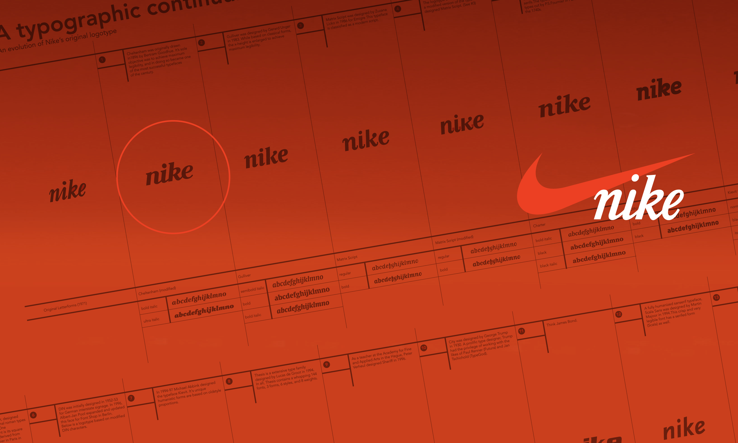 Nike_Project-page_1nz_V2-6